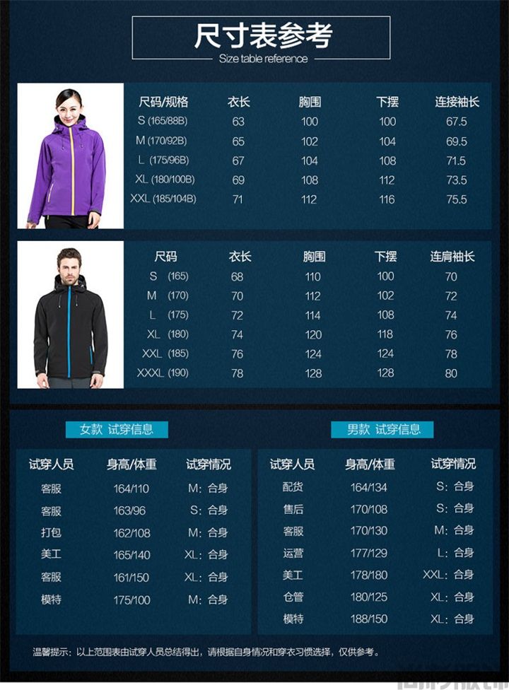 男女軟殼沖鋒衣抓絨沖鋒衣(圖2) 男女軟殼沖鋒衣抓絨沖鋒衣(圖2)